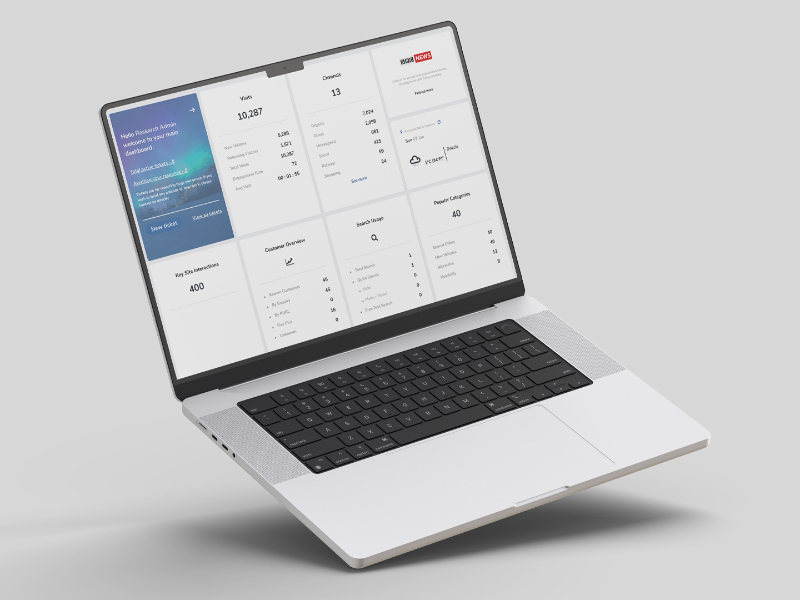 Website Performance Metrics: Numbers That Make or Break Car Dealers