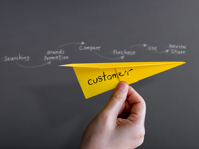Don’t Make Me Click Twice: Reducing Friction in the Online Car Buying Journey
